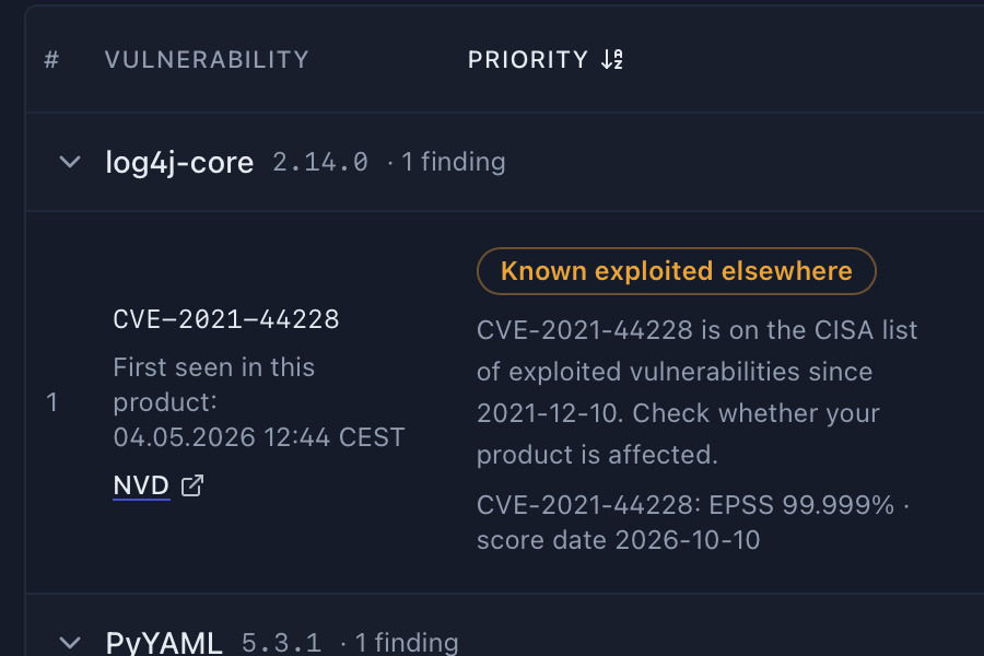 Die crAcken-Befundansicht für ein Release, nach Komponenten gruppiert. Der Befund zu log4j-core trägt die Kennzeichnung „Bekanntermaßen andernorts ausgenutzt“ und zeigt das Datum seiner ersten Erkennung in diesem Produkt sowie CVE, Quelle, EPSS-Wahrscheinlichkeit und Status.